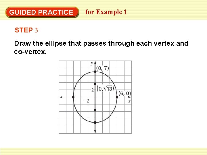 GUIDED PRACTICE for Example 1 STEP 3 Draw the ellipse that passes through each