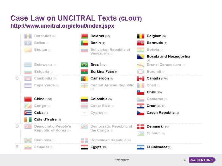 Case Law on UNCITRAL Texts (CLOUT) http: //www. uncitral. org/clout/index. jspx 12/07/2017 4 