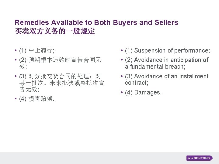 Remedies Available to Both Buyers and Sellers 买卖双方义务的一般规定 • (1) 中止履行; • (1) Suspension