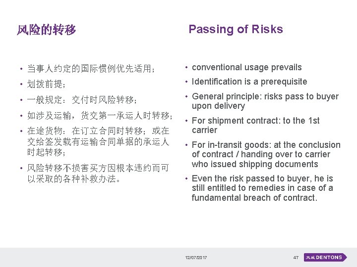 风险的转移 Passing of Risks • 当事人约定的国际惯例优先适用； • conventional usage prevails • 划拨前提； • Identification