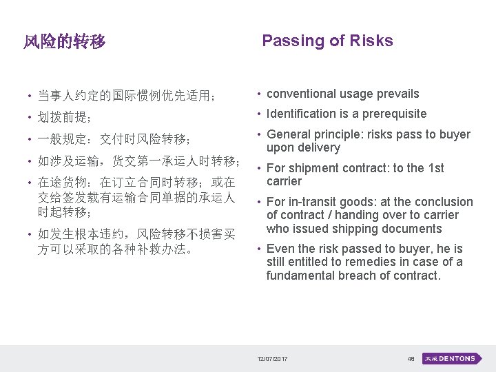 风险的转移 Passing of Risks • 当事人约定的国际惯例优先适用； • conventional usage prevails • 划拨前提； • Identification