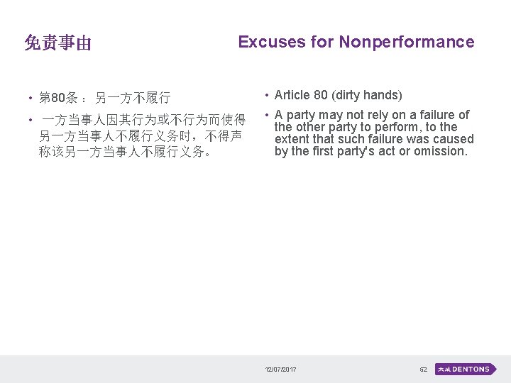 免责事由 Excuses for Nonperformance • 第 80条 ：另一方不履行 • 一方当事人因其行为或不行为而使得 另一方当事人不履行义务时，不得声 称该另一方当事人不履行义务。 • Article