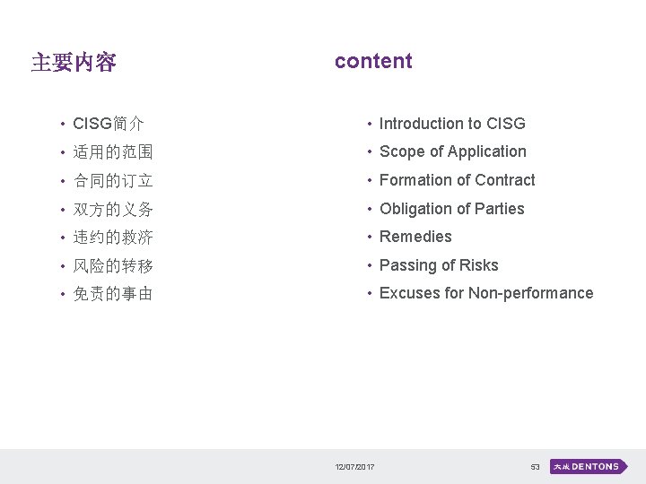 主要内容 content • CISG简介 • Introduction to CISG • 适用的范围 • Scope of Application