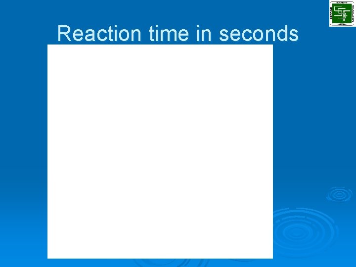 Reaction time in seconds 