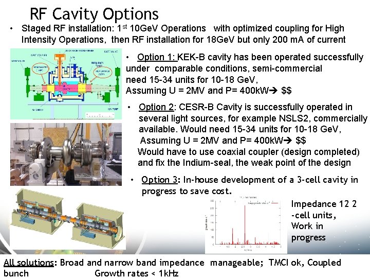RF Cavity Options • Staged RF installation: 1 st 10 Ge. V Operations with