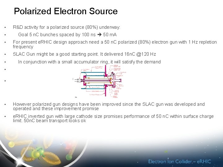 Polarized Electron Source • R&D activity for a polarized source (80%) underway: • Goal