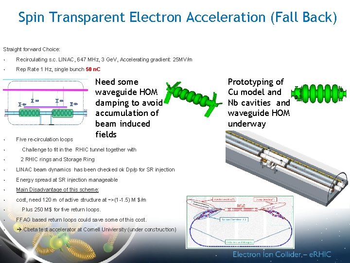 Spin Transparent Electron Acceleration (Fall Back) Straight forward Choice: • Recirculating s. c. LINAC,