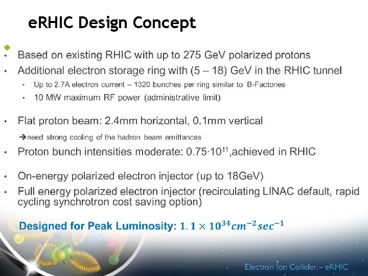 e. RHIC Design Concept 