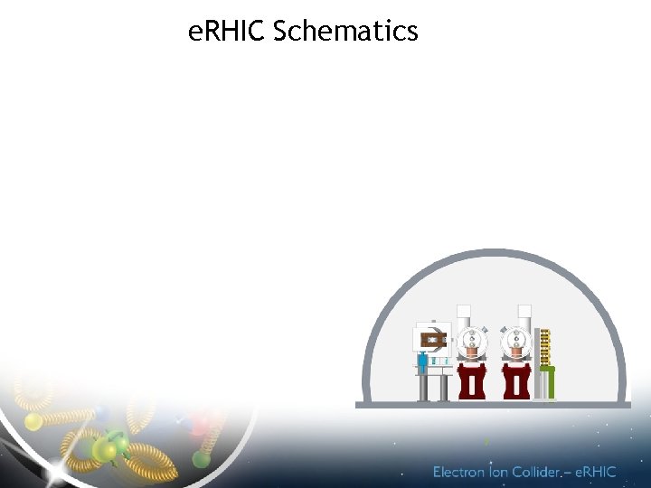 e. RHIC Schematics 7 