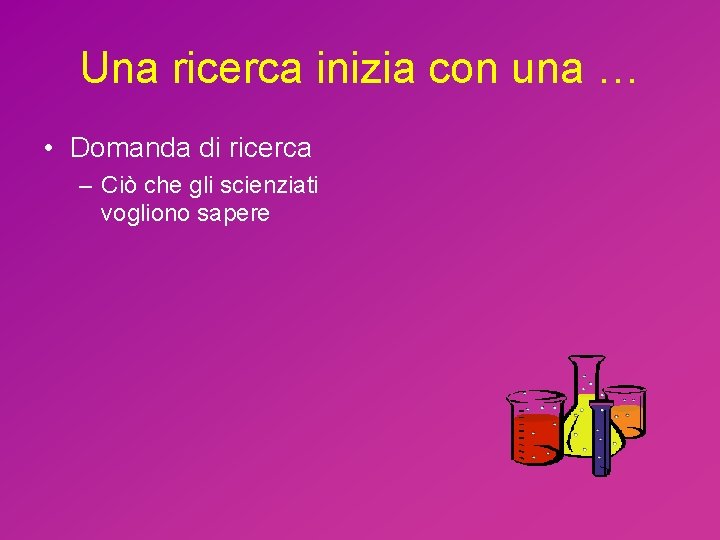 Una ricerca inizia con una … • Domanda di ricerca – Ciò che gli