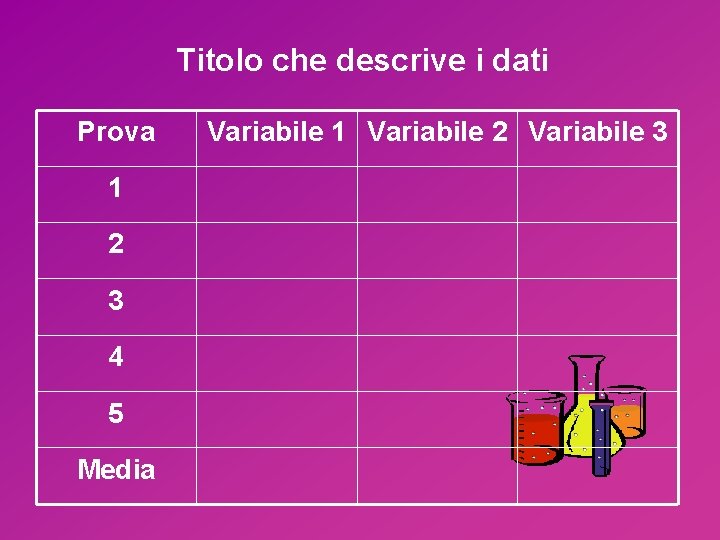 Titolo che descrive i dati Prova 1 2 3 4 5 Media Variabile 1