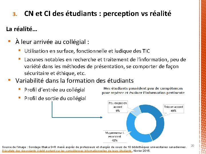 CN et CI des étudiants : perception vs réalité 3. La réalité… ▪ ▪