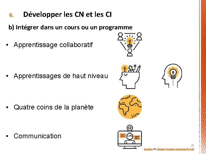 6. Développer les CN et les CI b) Intégrer dans un cours ou un