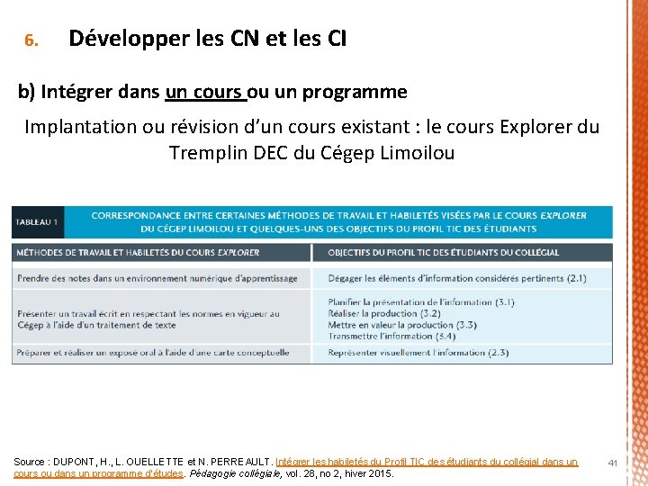 6. Développer les CN et les CI b) Intégrer dans un cours ou un