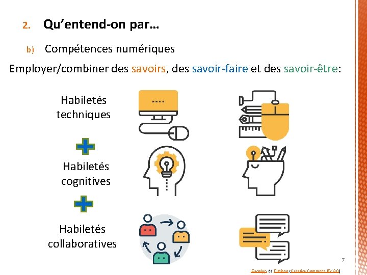 2. b) Qu’entend-on par… Compétences numériques Employer/combiner des savoirs, des savoir-faire et des savoir-être: