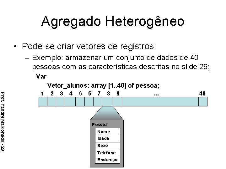 Agregado Heterogêneo • Pode-se criar vetores de registros: – Exemplo: armazenar um conjunto de