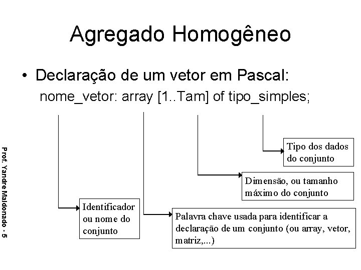 Agregado Homogêneo • Declaração de um vetor em Pascal: nome_vetor: array [1. . Tam]