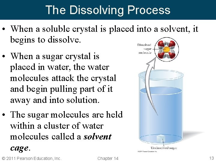 The Dissolving Process • When a soluble crystal is placed into a solvent, it The Dissolving Process • When a soluble crystal is placed into a solvent, it
