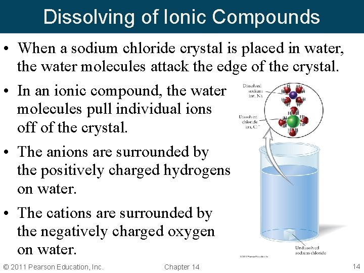 Dissolving of Ionic Compounds • When a sodium chloride crystal is placed in water, Dissolving of Ionic Compounds • When a sodium chloride crystal is placed in water,