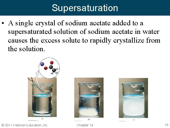Supersaturation • A single crystal of sodium acetate added to a supersaturated solution of Supersaturation • A single crystal of sodium acetate added to a supersaturated solution of