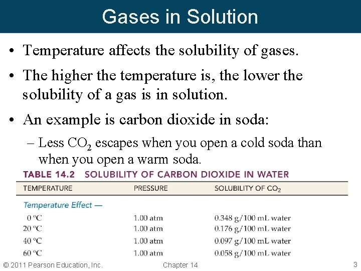 Gases in Solution • Temperature affects the solubility of gases. • The higher the Gases in Solution • Temperature affects the solubility of gases. • The higher the