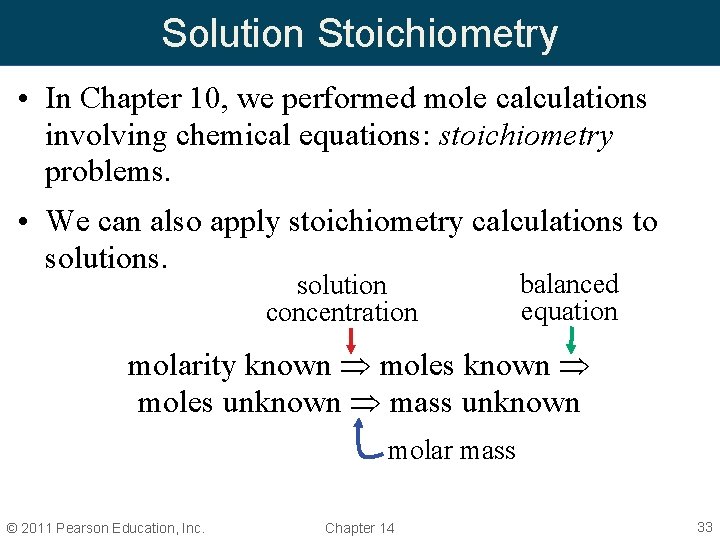 Solution Stoichiometry • In Chapter 10, we performed mole calculations involving chemical equations: stoichiometry Solution Stoichiometry • In Chapter 10, we performed mole calculations involving chemical equations: stoichiometry