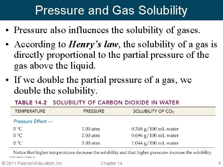 Pressure and Gas Solubility • Pressure also influences the solubility of gases. • According Pressure and Gas Solubility • Pressure also influences the solubility of gases. • According