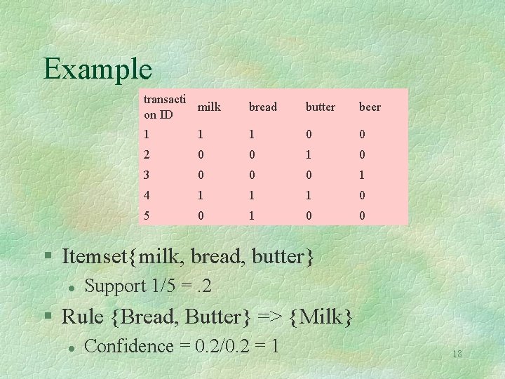 Example transacti milk on ID bread butter beer 1 1 1 0 0 2