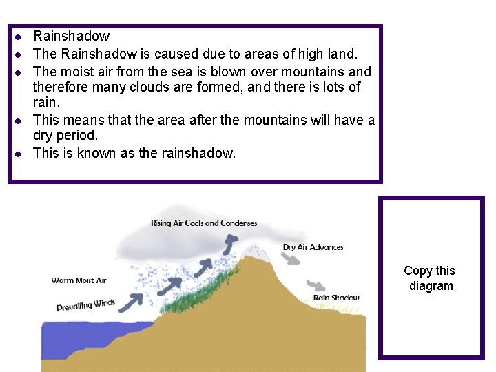 l l l Rainshadow The Rainshadow is caused due to areas of high land.
