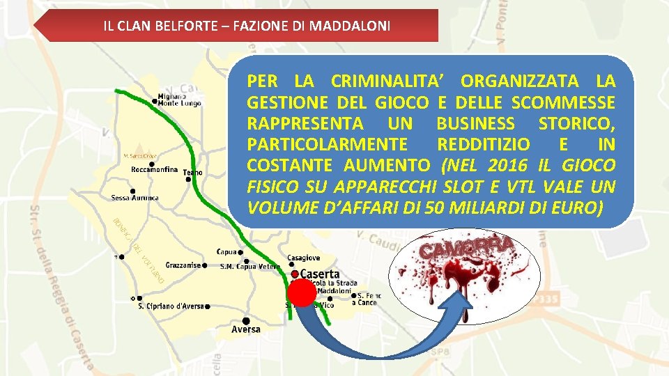 IL CLAN BELFORTE – FAZIONE DI MADDALONI PER LA CRIMINALITA’ ORGANIZZATA LA GESTIONE DEL