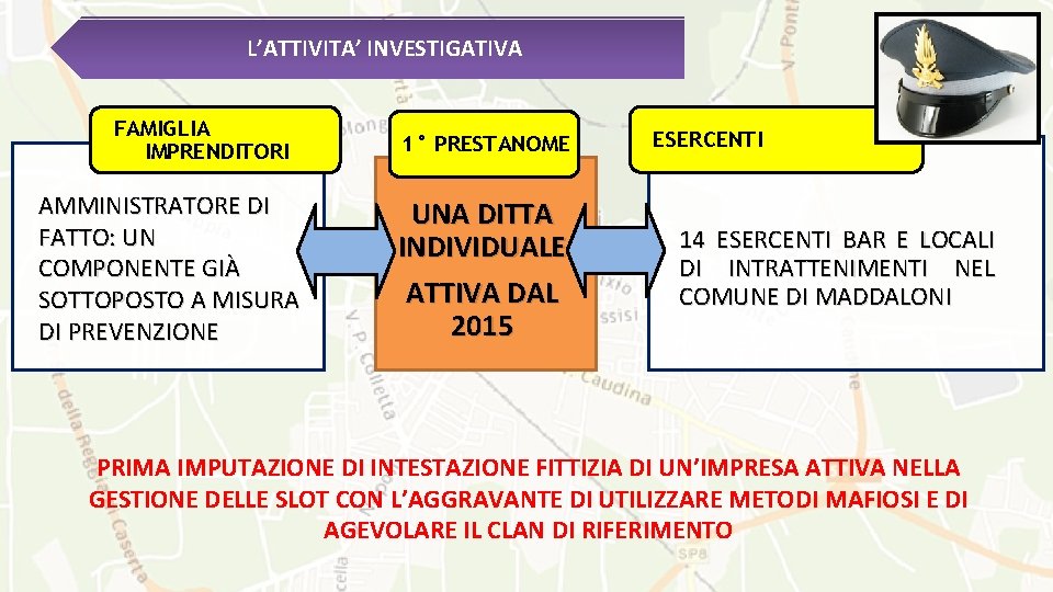 L’ATTIVITA’ INVESTIGATIVA FAMIGLIA IMPRENDITORI AMMINISTRATORE DI FATTO: UN COMPONENTE GIÀ SOTTOPOSTO A MISURA DI