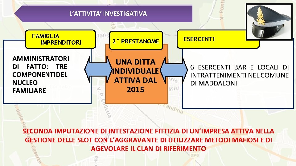 L’ATTIVITA’ INVESTIGATIVA FAMIGLIA IMPRENDITORI AMMINISTRATORI DI FATTO: TRE COMPONENTIDEL NUCLEO FAMILIARE 2° PRESTANOME UNA