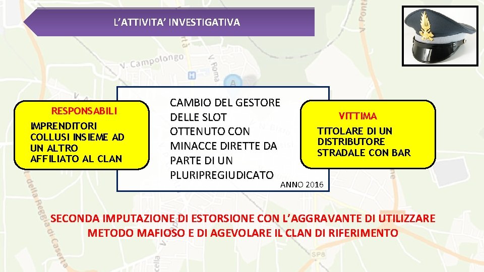 L’ATTIVITA’ INVESTIGATIVA RESPONSABILI IMPRENDITORI COLLUSI INSIEME AD UN ALTRO AFFILIATO AL CLAN CAMBIO DEL