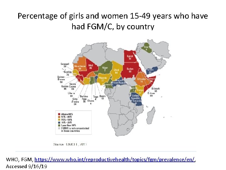 Percentage of girls and women 15 -49 years who have had FGM/C, by country