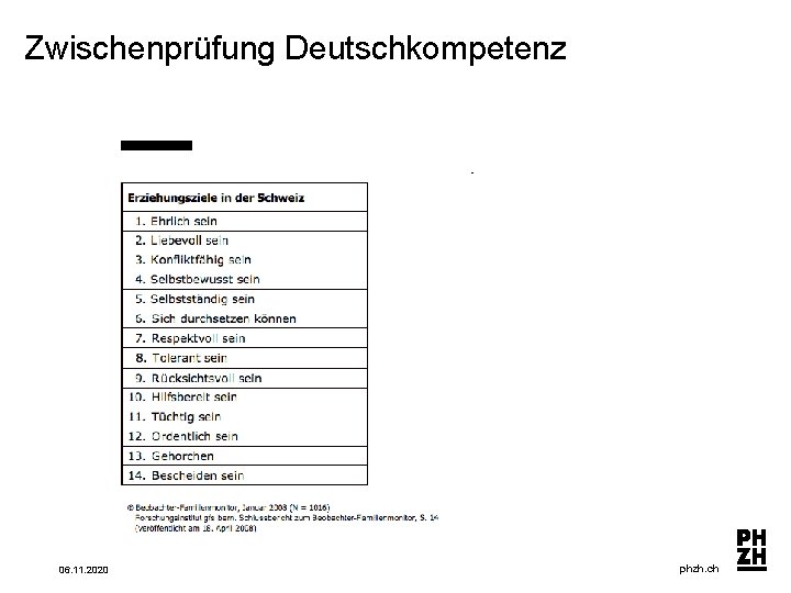 Zwischenprüfung Deutschkompetenz 06. 11. 2020 phzh. ch 