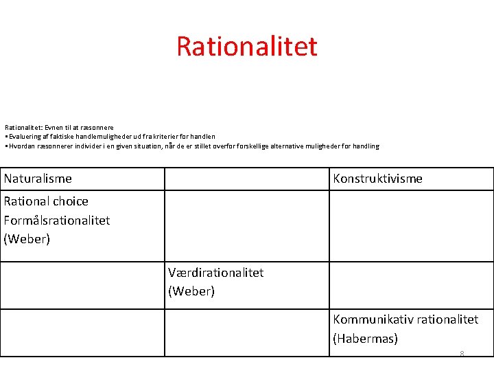 Rationalitet: Evnen til at ræsonnere • Evaluering af faktiske handlemuligheder ud fra kriterier for