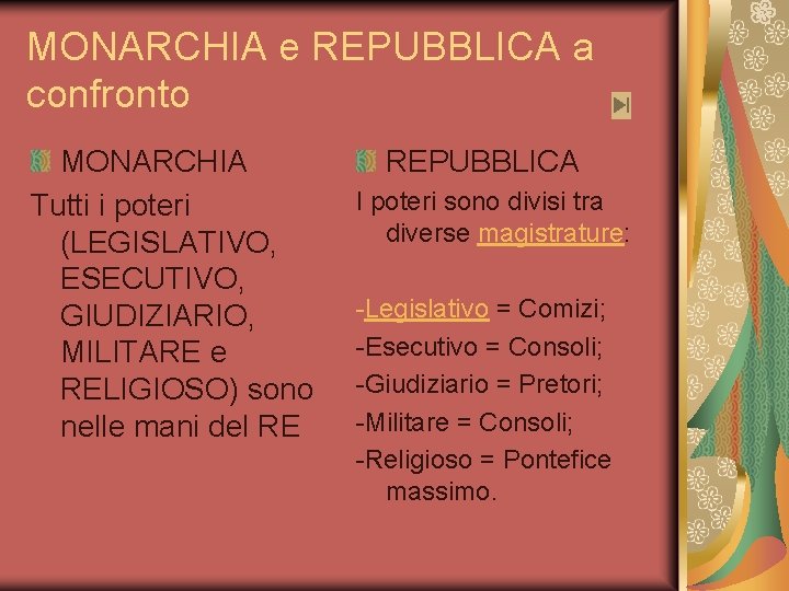 MONARCHIA e REPUBBLICA a confronto MONARCHIA Tutti i poteri (LEGISLATIVO, ESECUTIVO, GIUDIZIARIO, MILITARE e