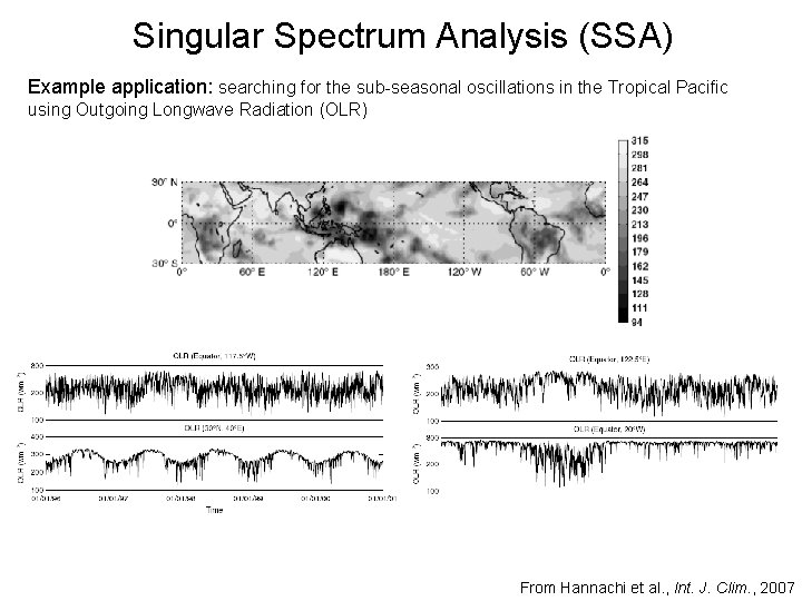 Singular Spectrum Analysis (SSA) Example application: searching for the sub-seasonal oscillations in the Tropical