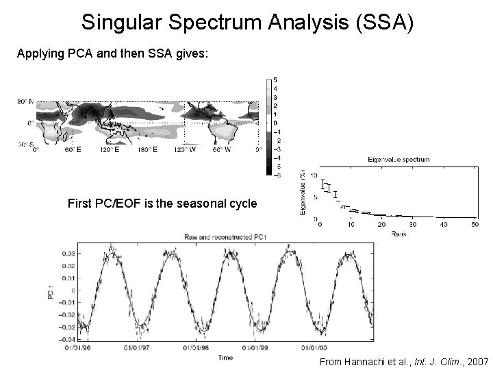 Singular Spectrum Analysis (SSA) Applying PCA and then SSA gives: First PC/EOF is the