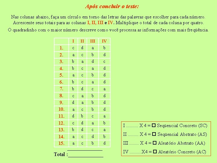 Após concluir o teste: Nas colunas abaixo, faça um círculo em torno das letras