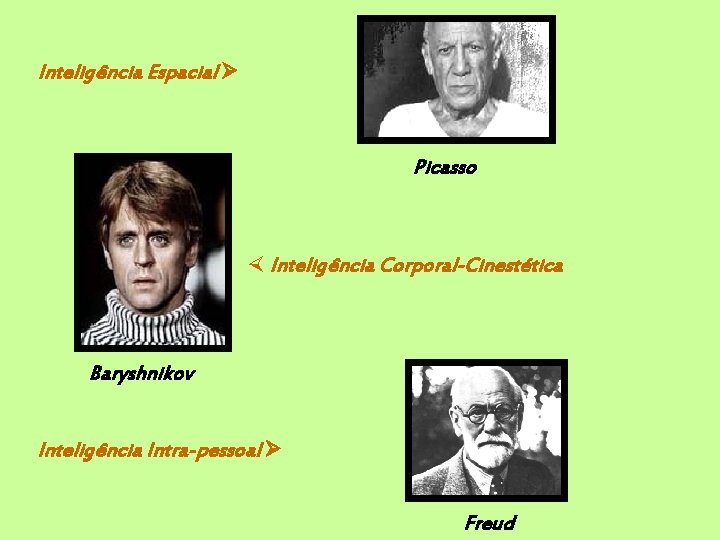 Inteligência Espacial Picasso × Inteligência Corporal-Cinestética Baryshnikov Inteligência Intra-pessoal Freud 