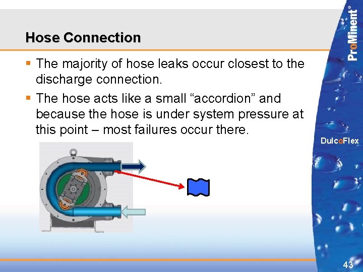 Hose Connection § The majority of hose leaks occur closest to the discharge connection.