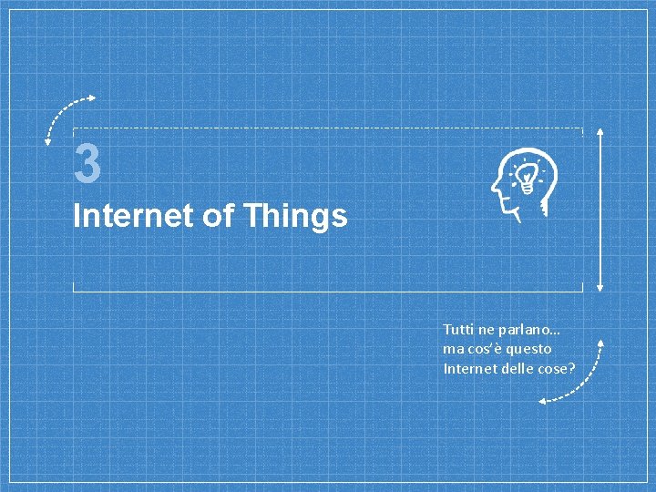 3 Internet of Things Tutti ne parlano… ma cos’è questo Internet delle cose? 