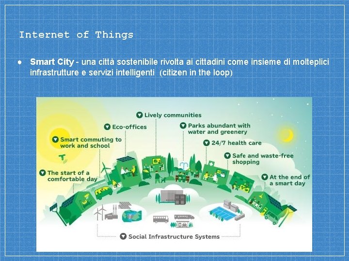 Internet of Things ● Smart City - una città sostenibile rivolta ai cittadini come