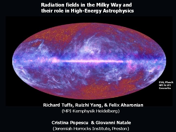  Radiation fields in the Milky Way and their role in High-Energy Astrophysics ESA,