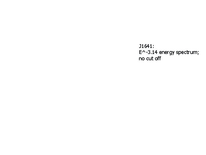 J 1641: E^-3. 14 energy spectrum; no cut off 