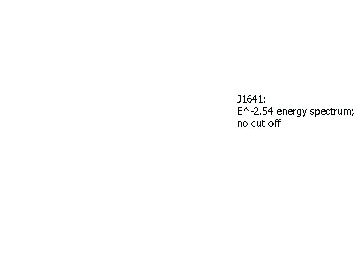 J 1641: E^-2. 54 energy spectrum; no cut off 