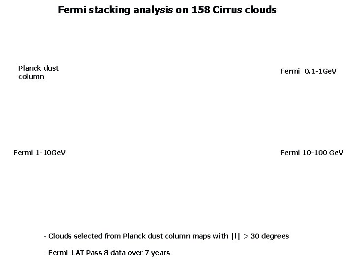 Fermi stacking analysis on 158 Cirrus clouds Planck dust column Fermi 1 -10 Ge.