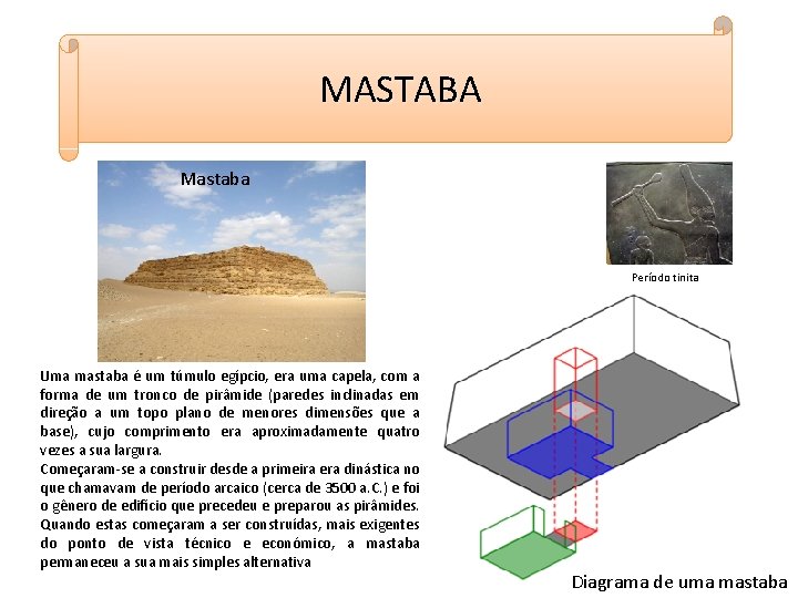 MASTABA Mastaba Período tinita Uma mastaba é um túmulo egípcio, era uma capela, com