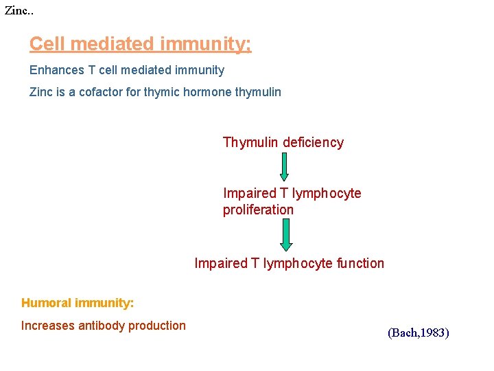 Zinc. . Cell mediated immunity; Enhances T cell mediated immunity Zinc is a cofactor